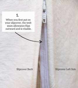 Slipcover Zipper Opening