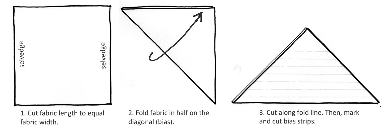 How To Cut Bias Strips for Welt Cord