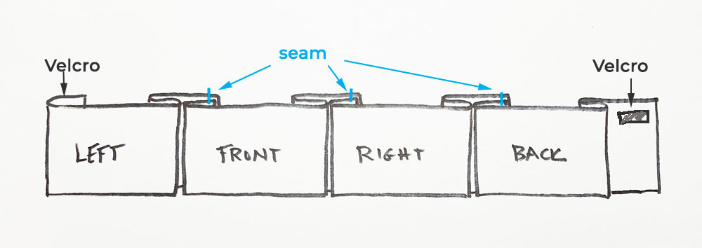 Sketch of slipcover skirt panels.